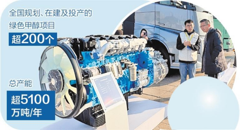 绿色甲醇加快步入规模化应用